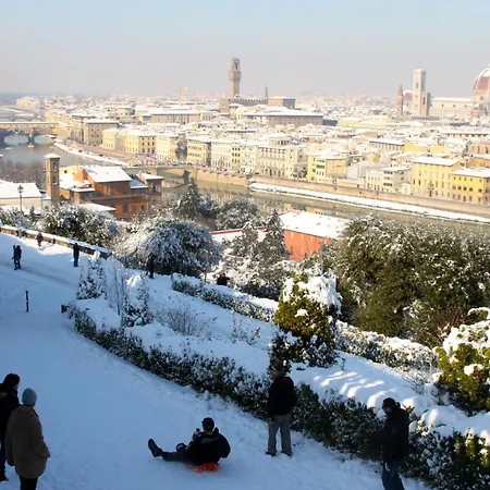 Leone Appartement Florence